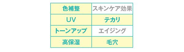 効果／ラスティングベース モイストC