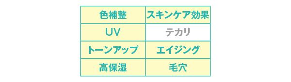 効果／UV カラーバーム