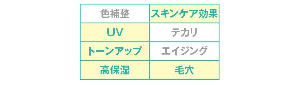 効果／エッセンスベース EX