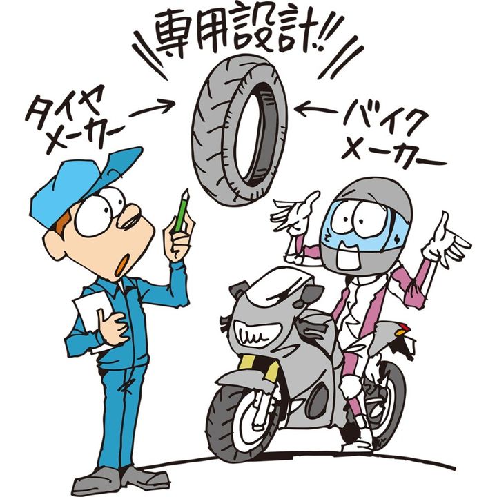 明日から使えるタイヤの基礎知識をピレリ公式キャラクターのディアブロマン解説