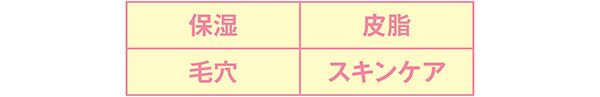 皮脂 保湿 スキンケア 毛穴