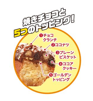 焼きチョコと5つのトッピング