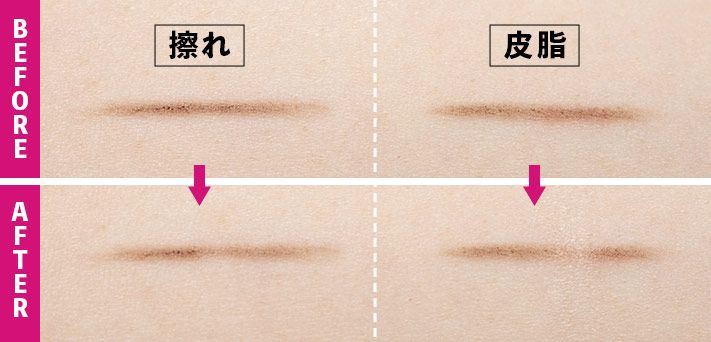 耐久性：擦れ・皮脂