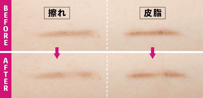 耐久性：擦れ・皮脂