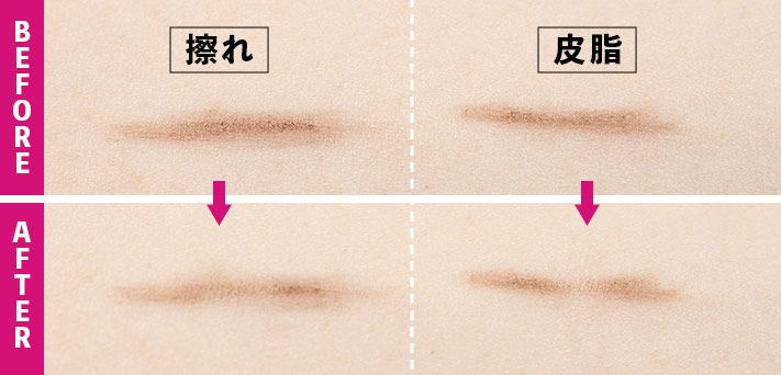 耐久性：擦れ・皮脂