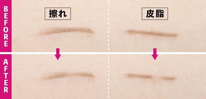 耐久性：擦れ・皮脂