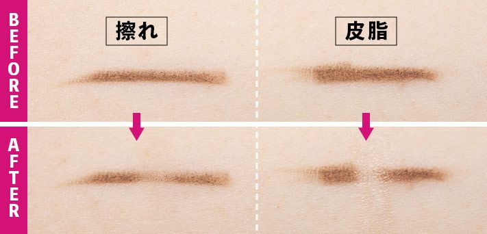 耐久性：擦れ・皮脂