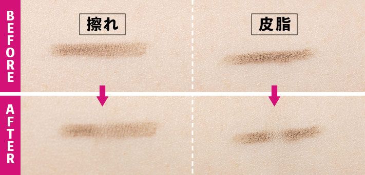 耐久性：擦れ・皮脂