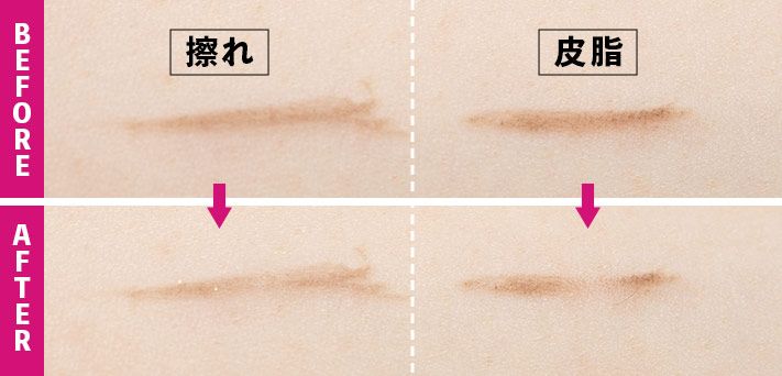 耐久性：擦れ・皮脂