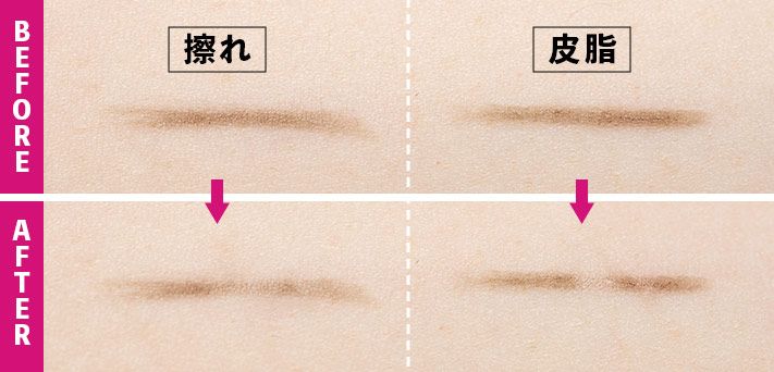 耐久性：擦れ・皮脂