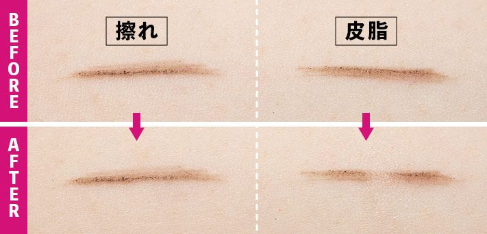 耐久性：擦れ・皮脂