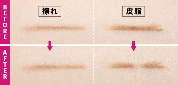 耐久性：擦れ・皮脂