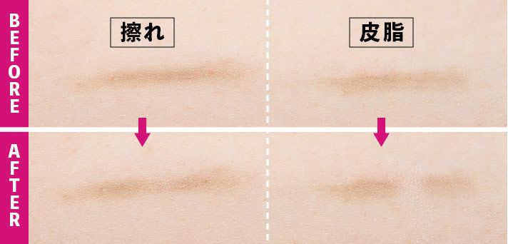 耐久性：擦れ・皮脂