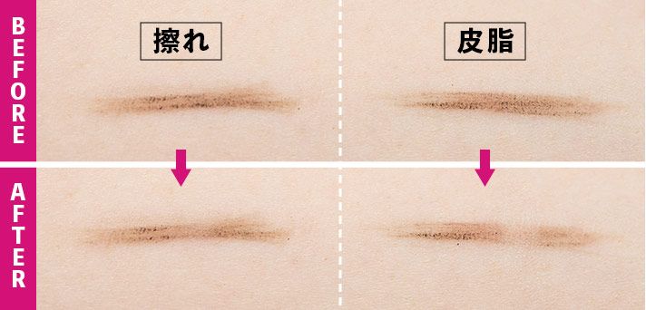 耐久性：擦れ・皮脂