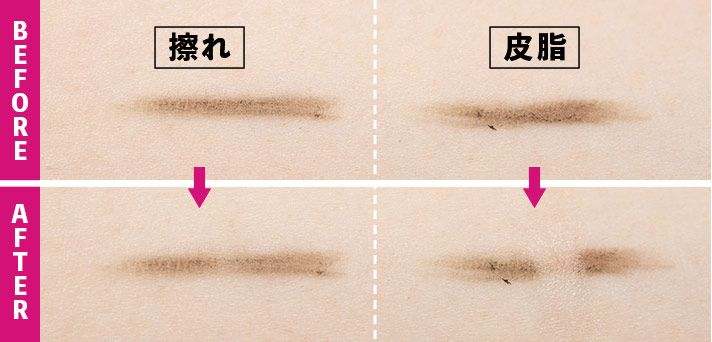 耐久性：擦れ・皮脂