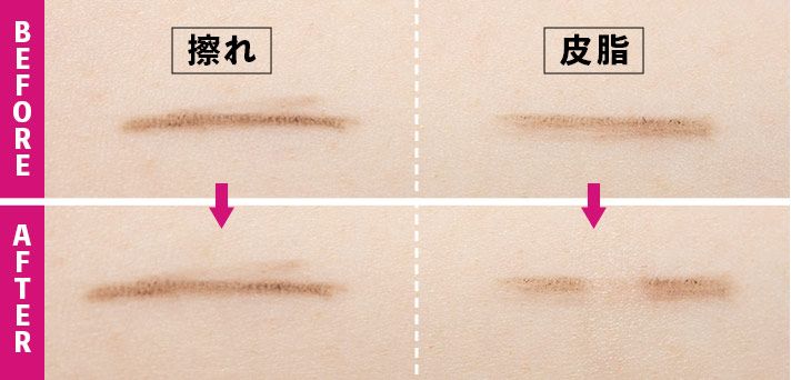 耐久性：擦れ・皮脂