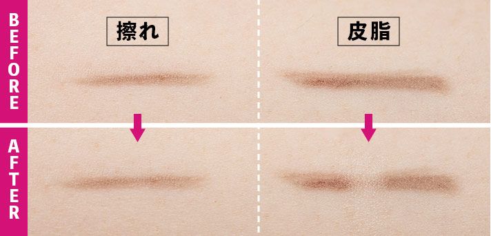 耐久性：擦れ・皮脂