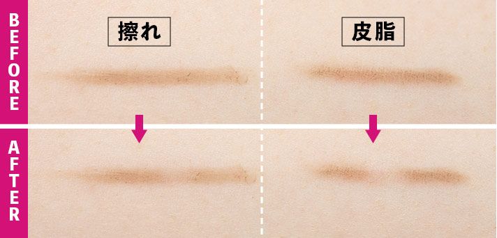 耐久性：擦れ・皮脂