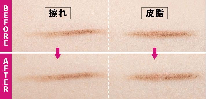 耐久性：擦れ・皮脂