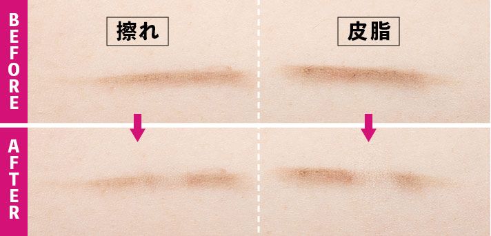 耐久性：擦れ・皮脂