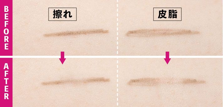 耐久性：擦れ・皮脂