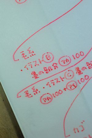 みんな大好き、あの赤ちゃん絵本が生まれるアトリエへ。夢眠ねむさんが、とよたかずひこさんと対談。【夢眠ねむの絵本作家に会いたい！・4】の画像3