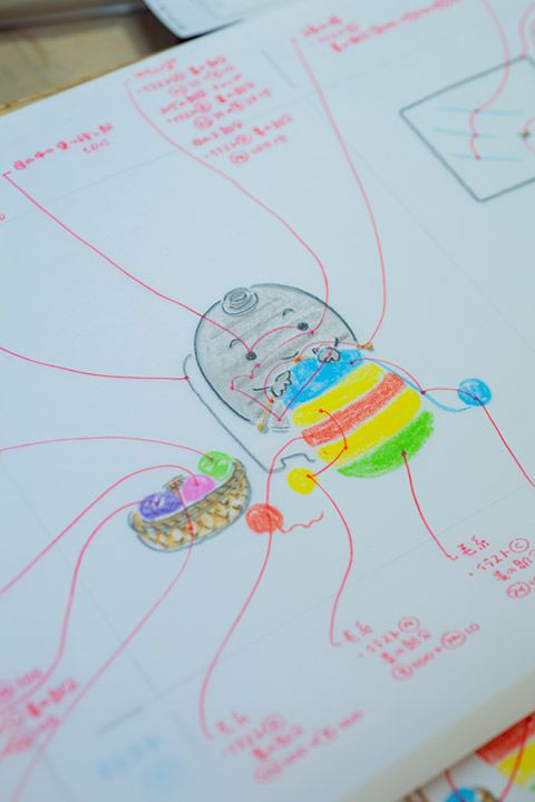 みんな大好き、あの赤ちゃん絵本が生まれるアトリエへ。夢眠ねむさんが、とよたかずひこさんと対談。【夢眠ねむの絵本作家に会いたい！・4】の画像1