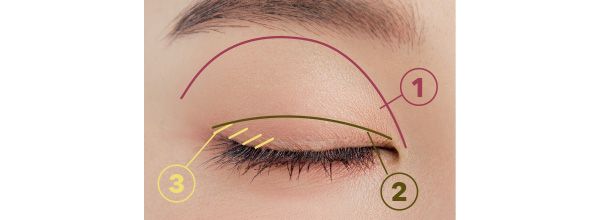 How to Make-up 上まぶた