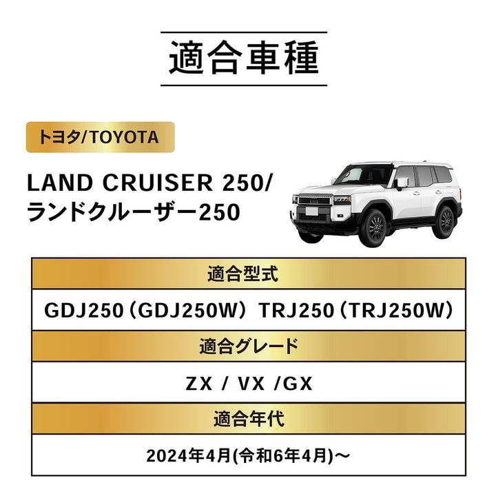 CRAFTWORKS ランクル25 インナーラックセット