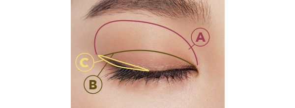 How to Make-up 上まぶた