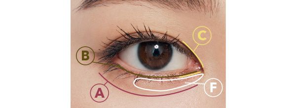 How to Make-up 下まぶた