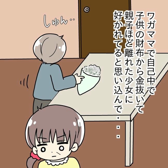 娘の友だちが自分に気があると思い込んだ父がヤバすぎる／土井真希