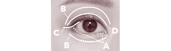 シャネル レ キャトル オンブル ブトン how to