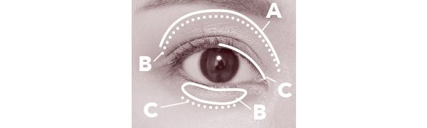 キス ズームアイポーション how to