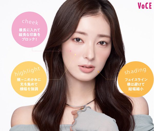 【cheek】横長に入れて縦長な印象をブロック！ 【highlight】頬〜こめかみに光を集めて横幅を強調 【shading】フェイスライン横は避けて縦幅縮小／宮本茉由さん
