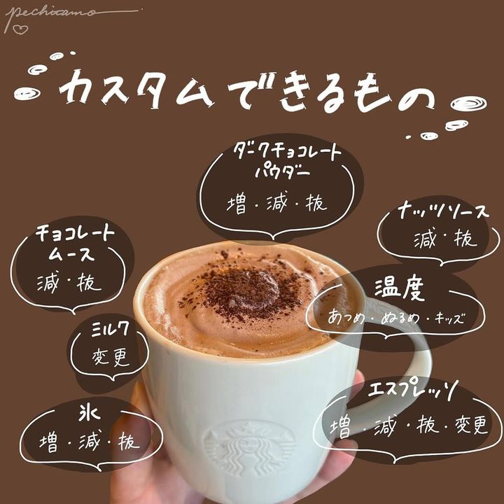 画像2: 出典：Instagram