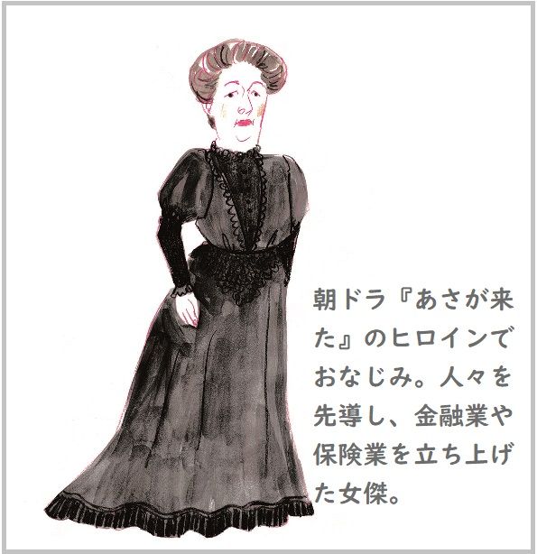 雑誌グロー 女傑占い 広岡浅子 2024年の運勢