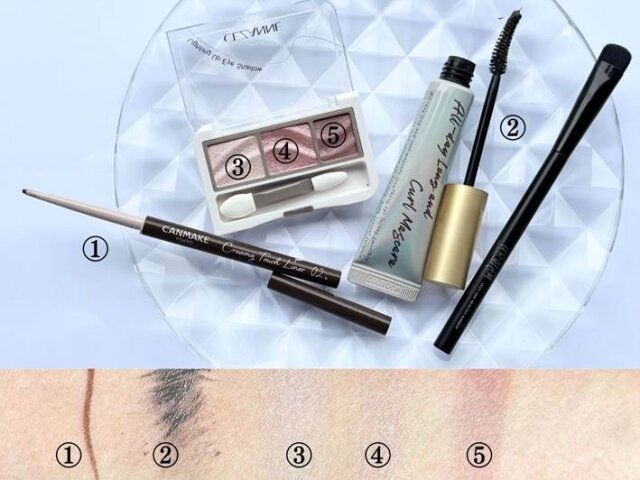 今回使用するアイテム 4点