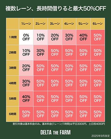【福岡県福岡市】福岡空港近くに全天候型野球練習場がオープン。送迎バスつき野球スクールも開校！