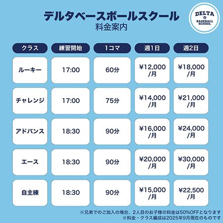 【福岡県福岡市】福岡空港近くに全天候型野球練習場がオープン。送迎バスつき野球スクールも開校！