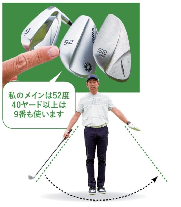 “50歳から”のスコアを伸ばすコツ！石井忍コーチが解説