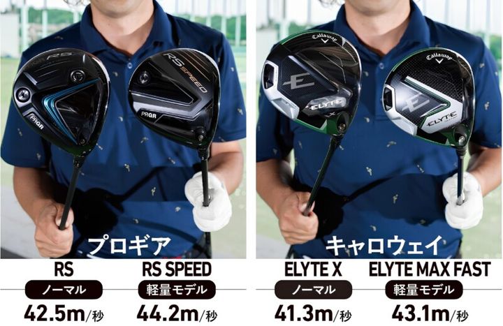 クラブを軽くすればヘッドスピードはすぐ上がる！ゴルフライターが“軽量化の効果”を解説