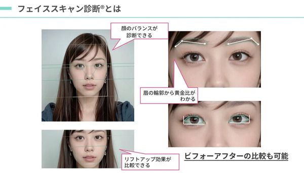 高齢者に似合う髪型をAIが提案！訪問美容にAIフェイススキャン診断システムを本格導入