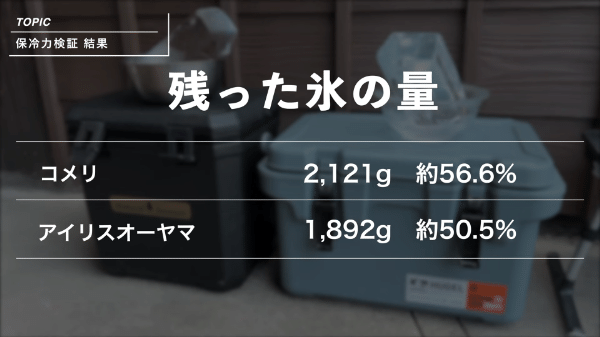 どう過ごすのが正解？カップルキャンプの楽しみ方を徹底解説！