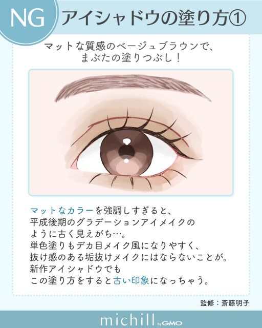 お古なアイシャドウの塗り方①