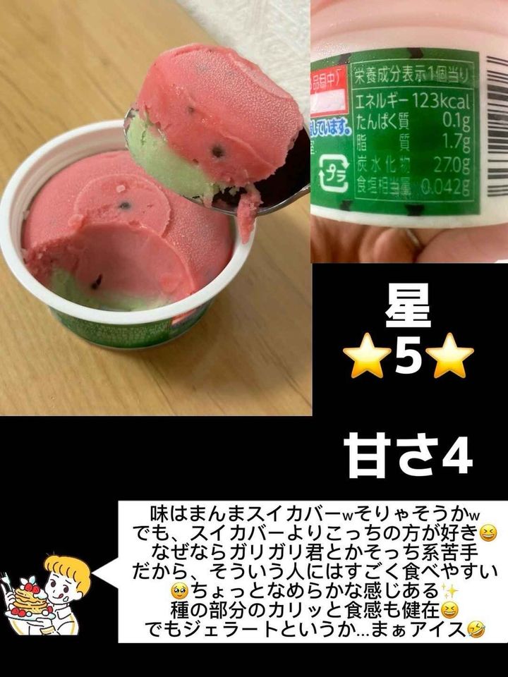 画像2: 出典：Instagram