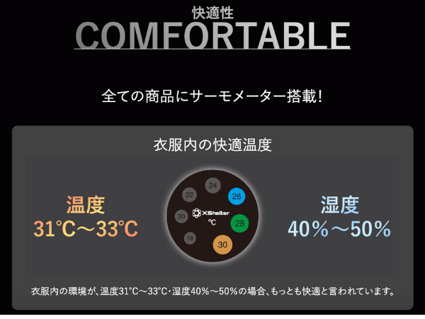 キャンプをやるならこれを買えば安心！編集部厳選の優秀すぎるギア5選