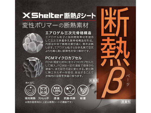 キャンプをやるならこれを買えば安心！編集部厳選の優秀すぎるギア5選