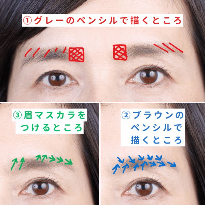 豊田さんの眉の描き方