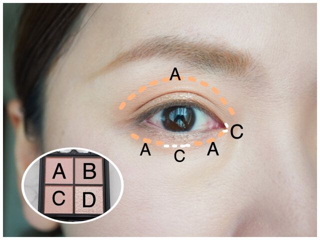 KATE「ポッピングシルエットシャドウ」OR-2 コーラルロゼポップ 使い方 解説